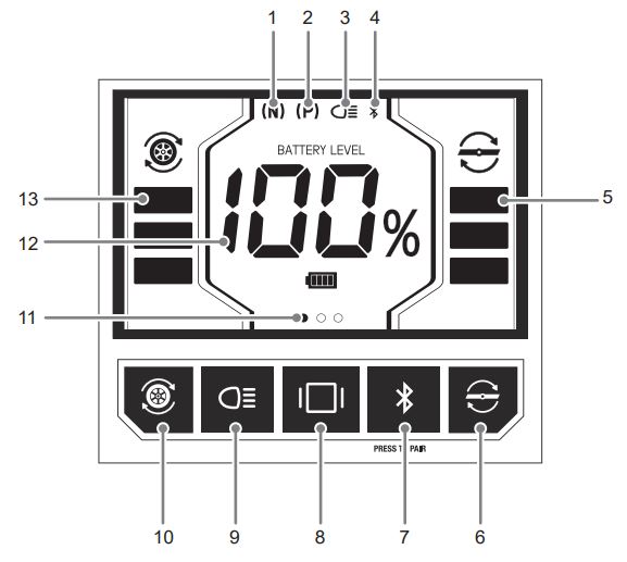 What do the control panel LCD settings on a RYOBI 80V Lithium Zero Turn